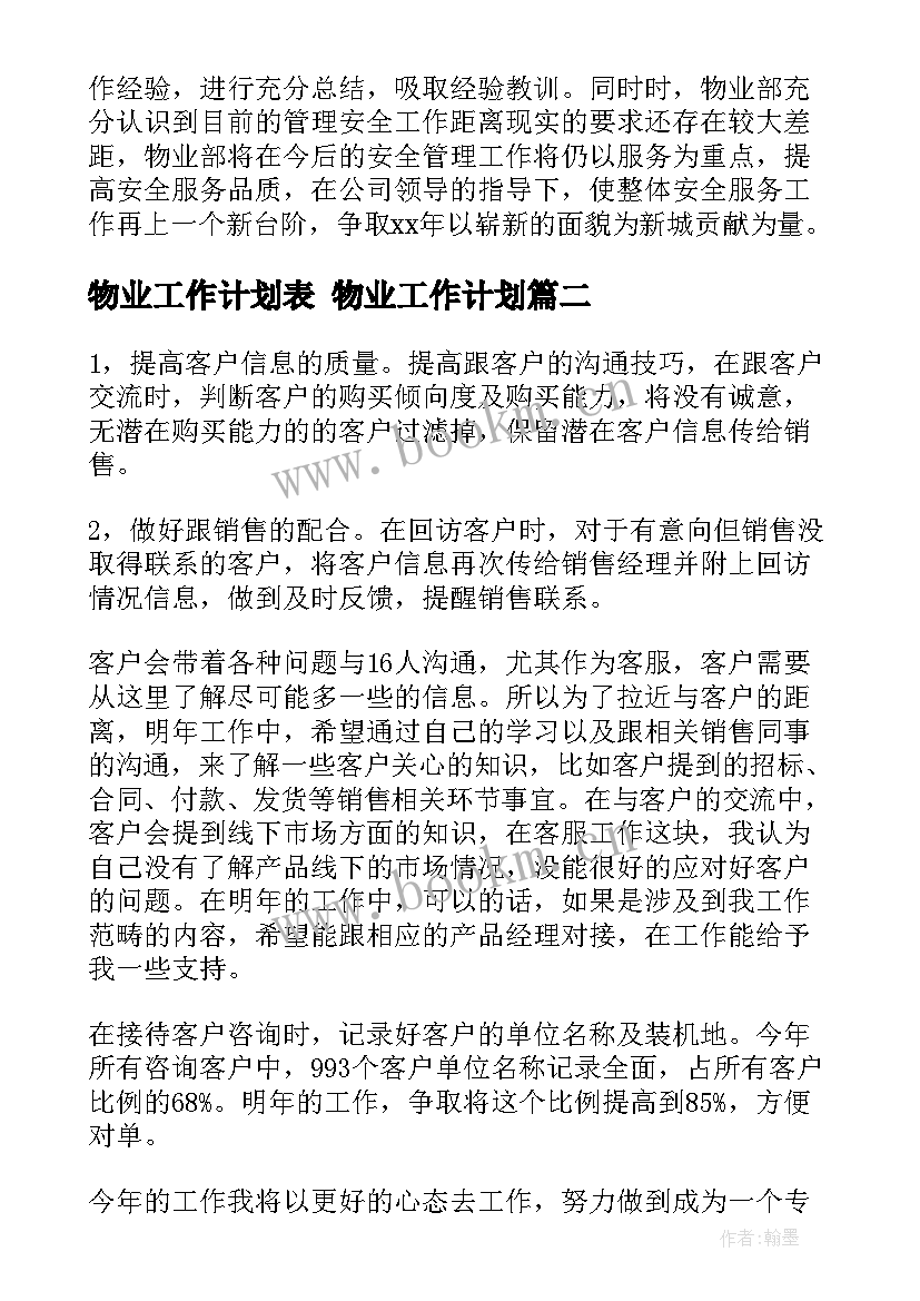 物业工作计划表 物业工作计划(精选9篇)