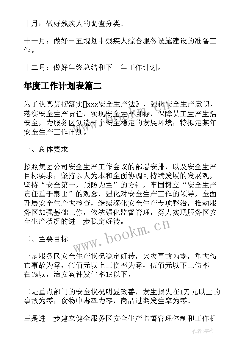 2023年年度工作计划表(实用6篇)