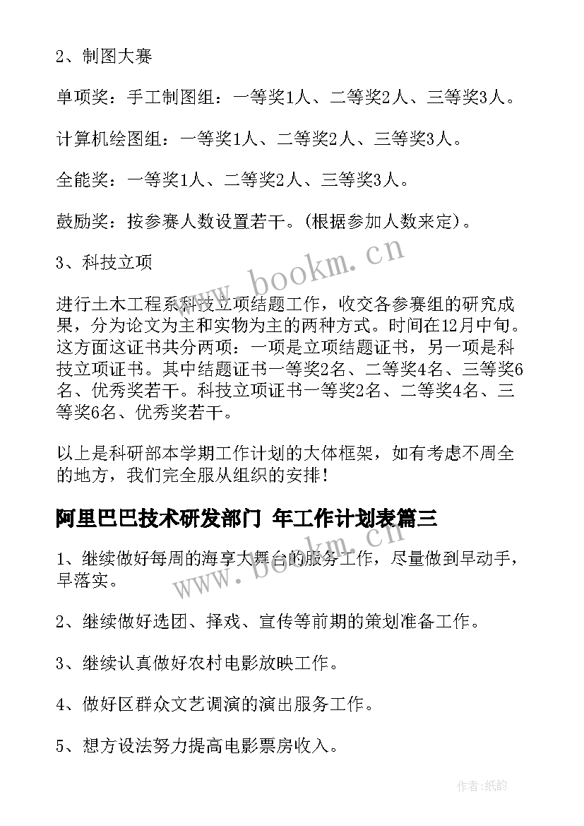 阿里巴巴技术研发部门 年工作计划表(精选10篇)