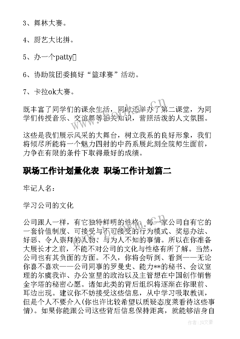 职场工作计划量化表 职场工作计划(汇总5篇)