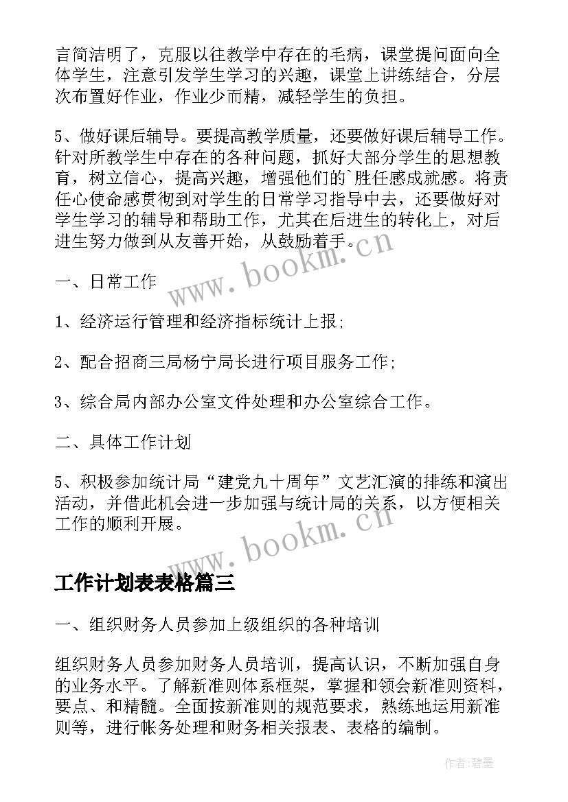 2023年工作计划表表格(优秀10篇)