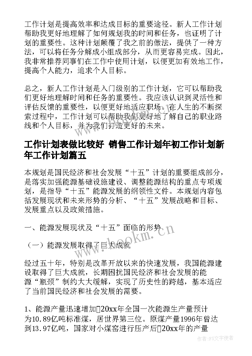 工作计划表做比较好 销售工作计划年初工作计划新年工作计划(优质8篇)