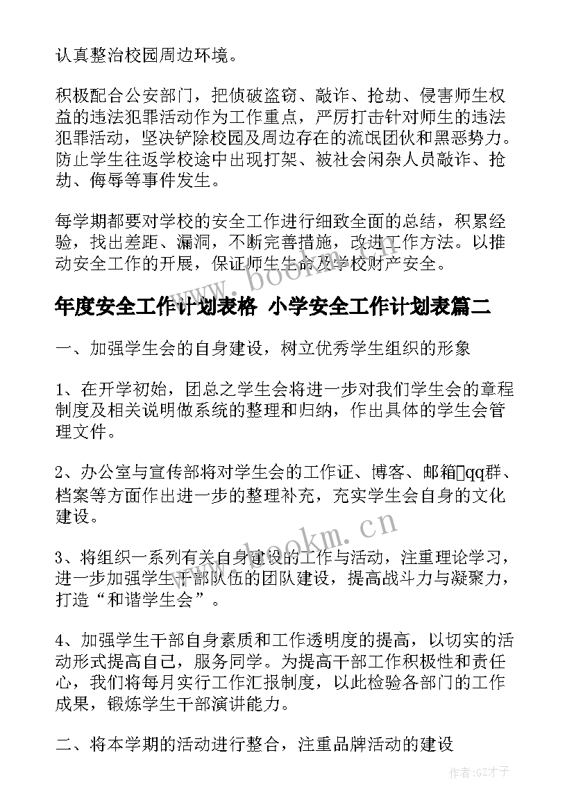 年度安全工作计划表格 小学安全工作计划表(汇总10篇)