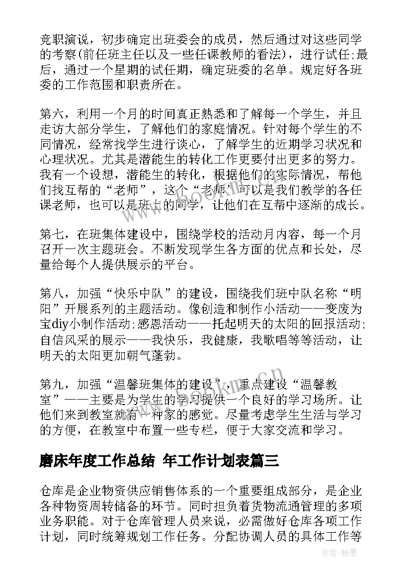 2023年磨床年度工作总结 年工作计划表(实用6篇)