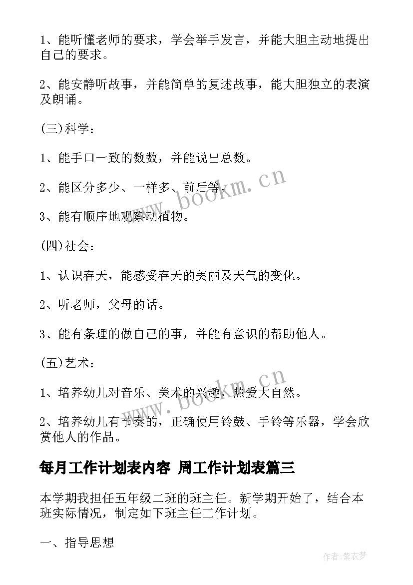 2023年每月工作计划表内容 周工作计划表(汇总7篇)