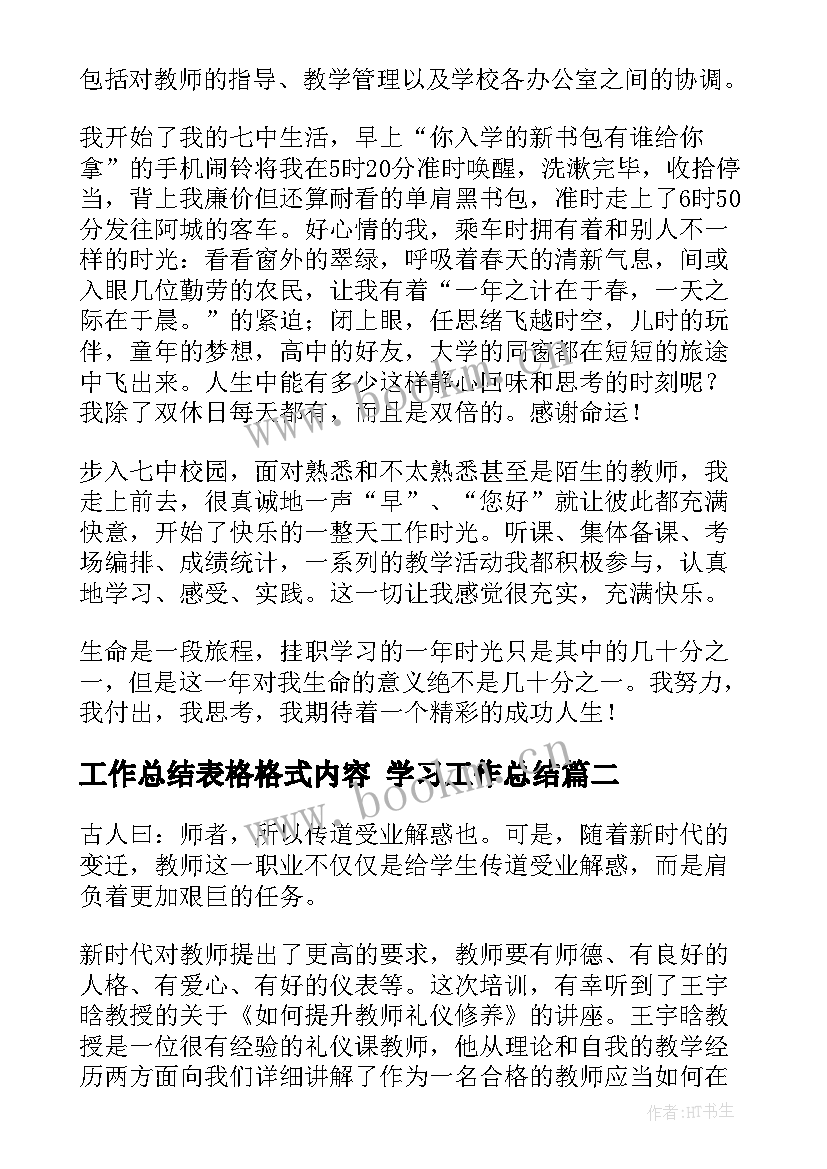 工作总结表格格式内容 学习工作总结(实用6篇)