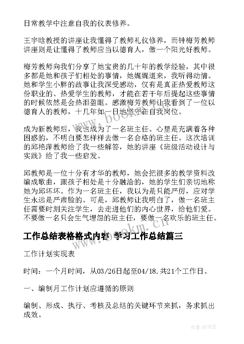 工作总结表格格式内容 学习工作总结(实用6篇)