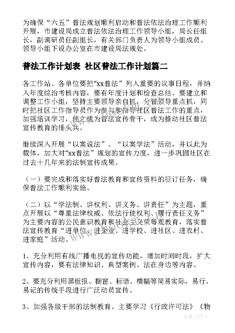 普法工作计划表 社区普法工作计划(实用5篇)