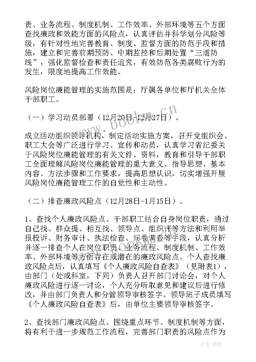 最新安保岗位工作计划 岗位工作计划(优秀9篇)