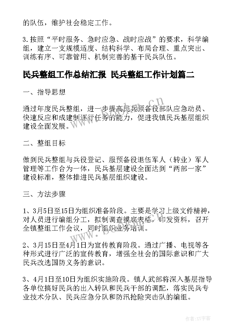 最新民兵整组工作总结汇报 民兵整组工作计划(汇总5篇)