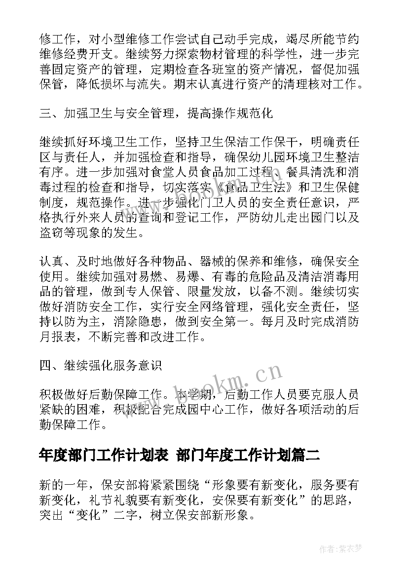 年度部门工作计划表 部门年度工作计划(实用8篇)