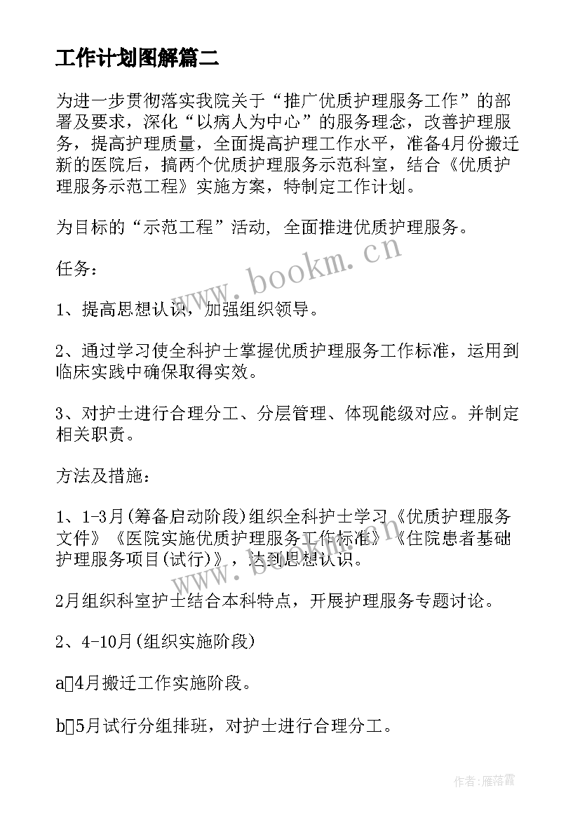 工作计划图解(优质9篇)