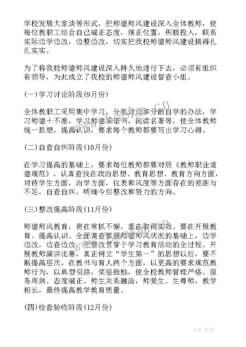 最新美术教师师德师风工作总结(精选6篇)