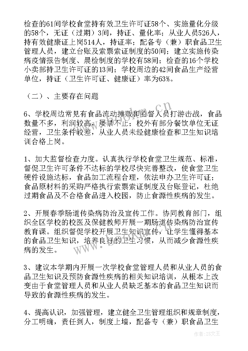 检查教室卫生工作总结 上门检查卫生工作总结(通用6篇)