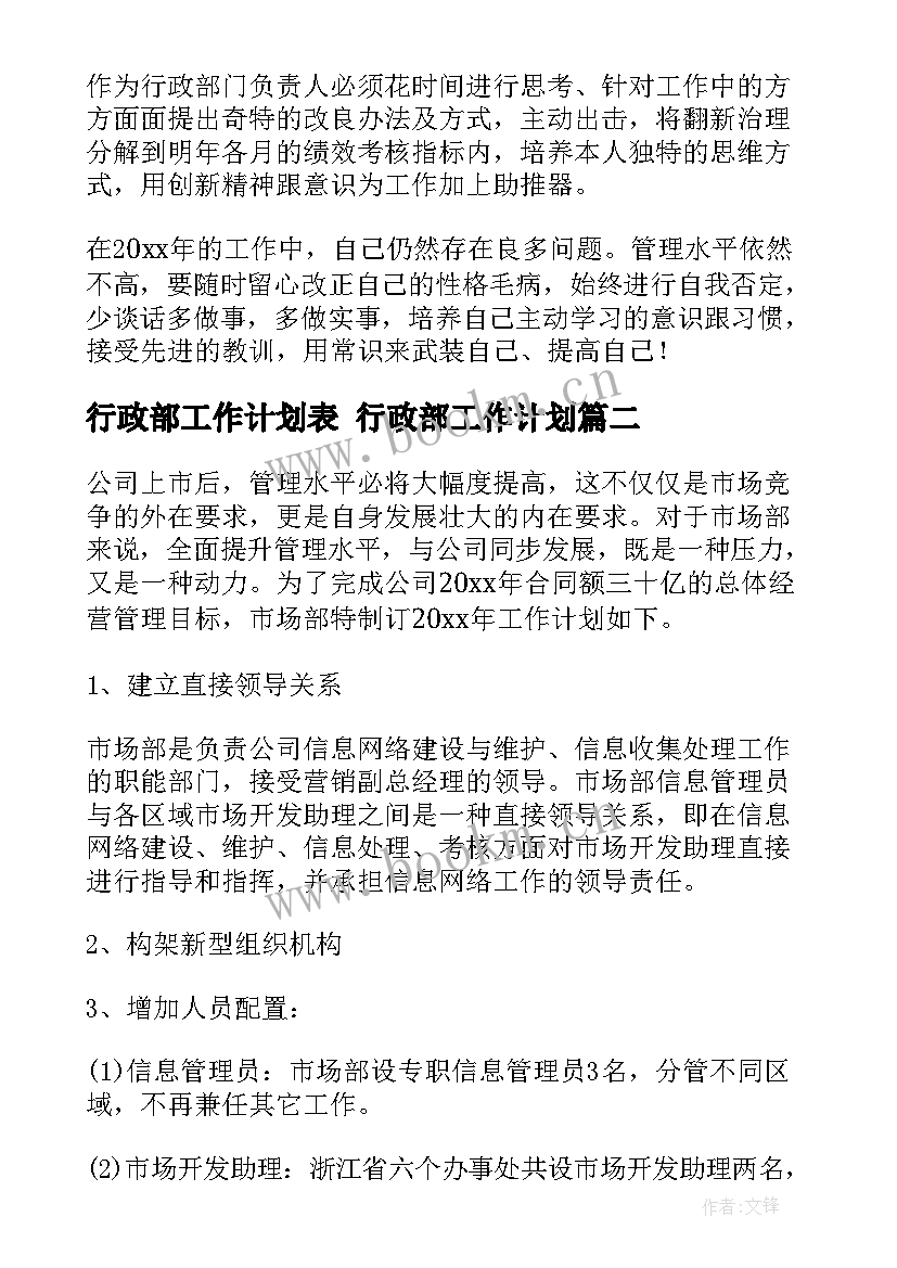 行政部工作计划表 行政部工作计划(汇总5篇)