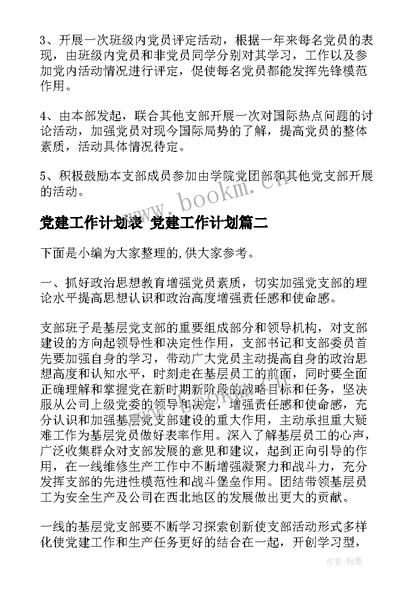 2023年党建工作计划表 党建工作计划(汇总5篇)