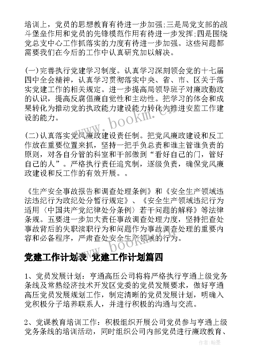 2023年党建工作计划表 党建工作计划(汇总5篇)