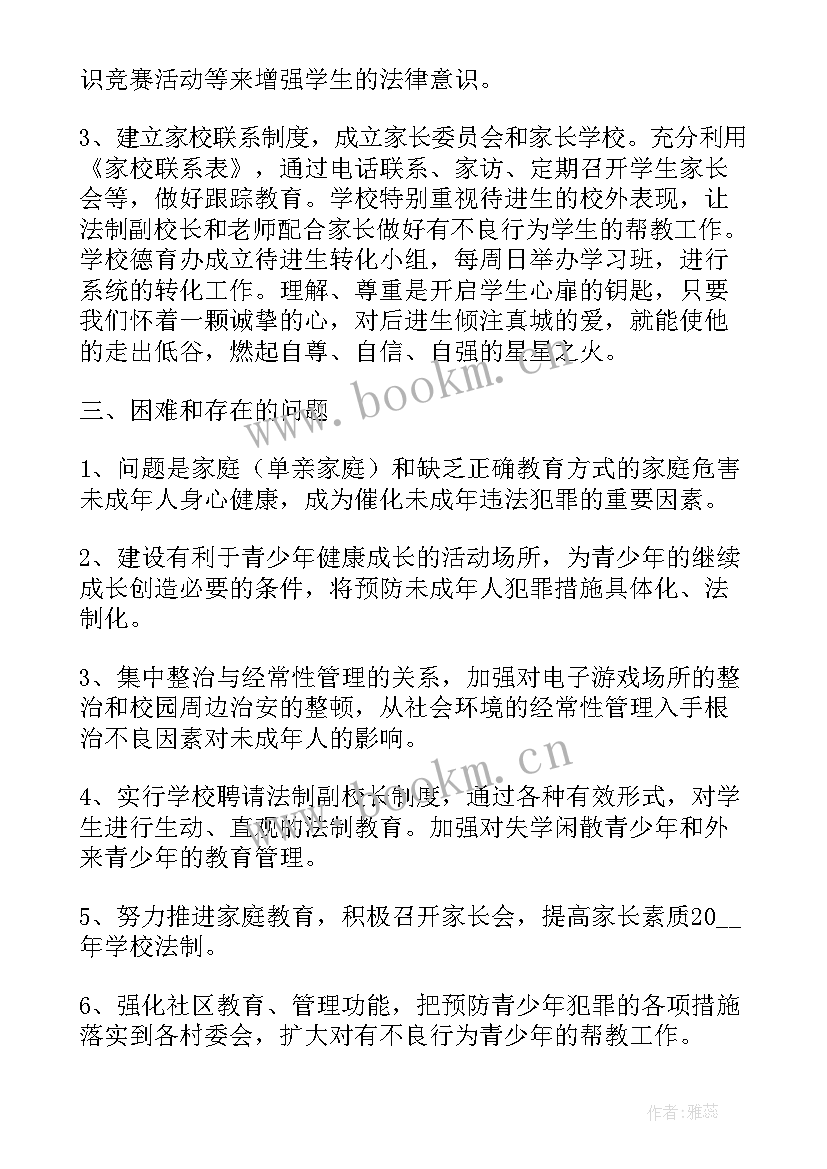 最新校园开展礼仪工作总结 开展校园欺凌专项治理工作总结(汇总5篇)