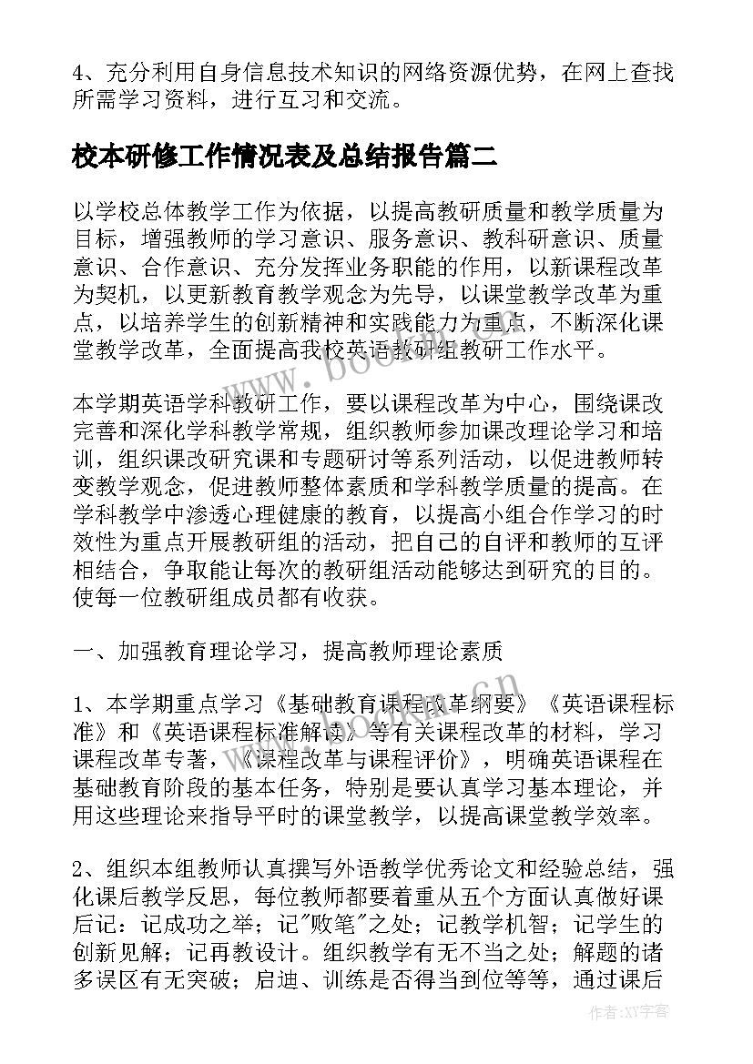 校本研修工作情况表及总结报告(优质7篇)