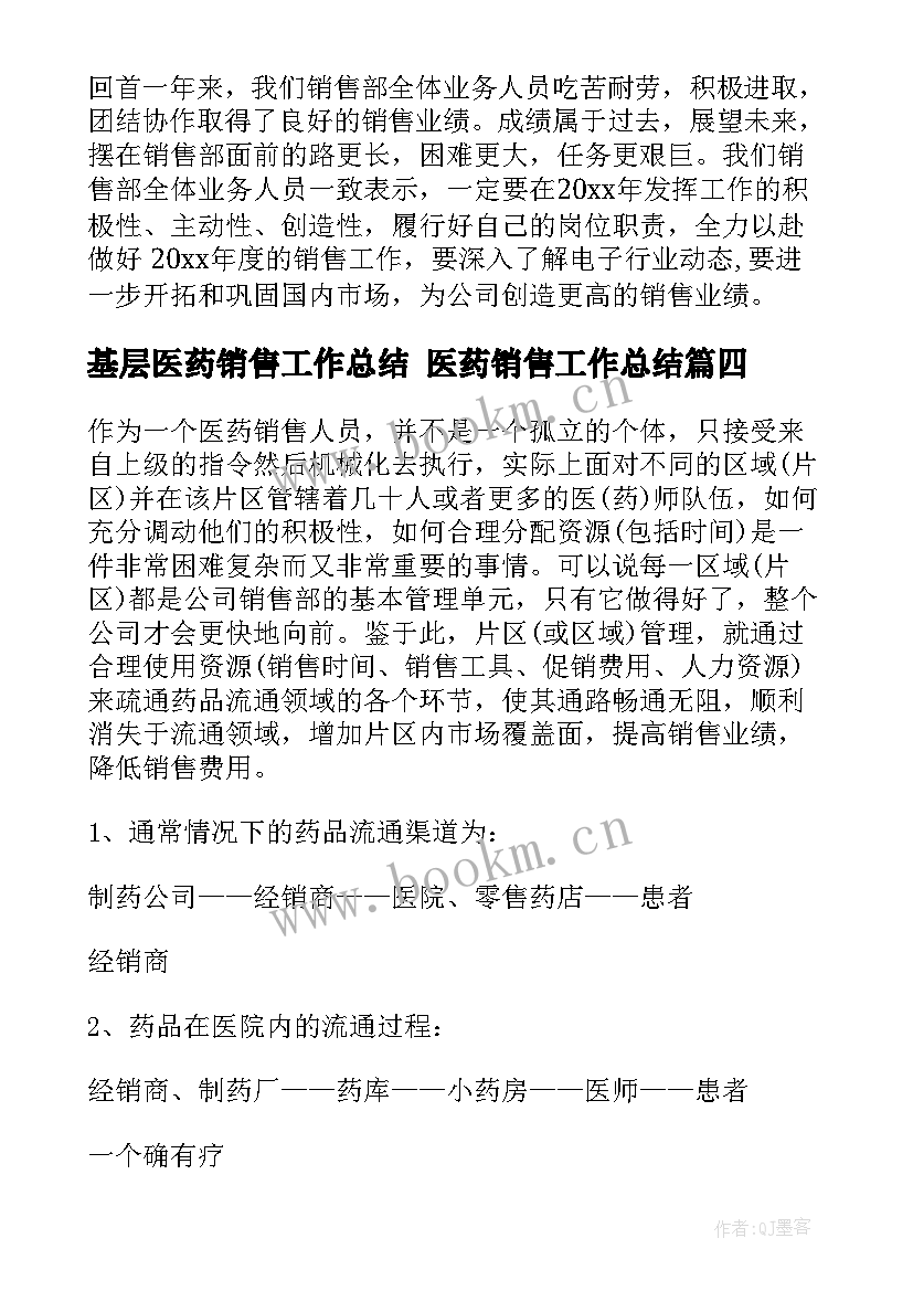 最新基层医药销售工作总结 医药销售工作总结(精选10篇)