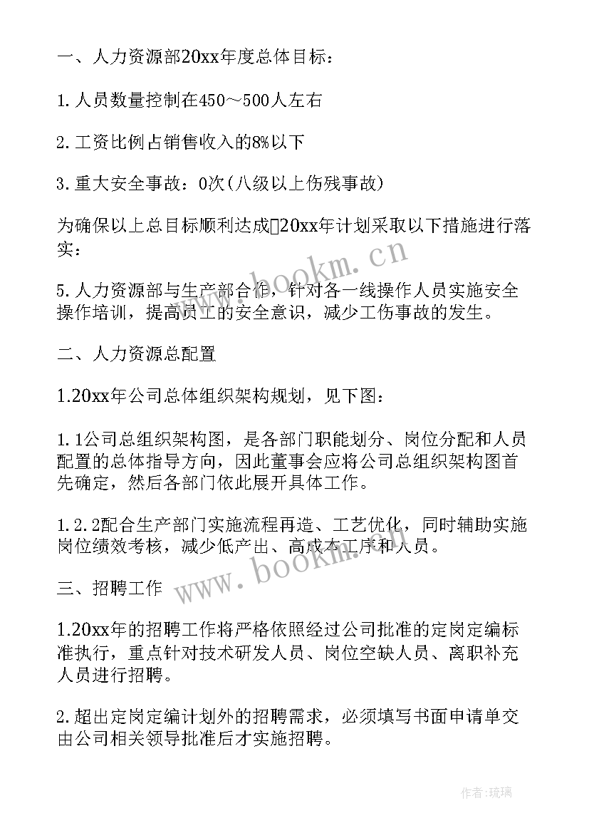 寺院义工年终总结发言稿 HR工作计划表(通用5篇)