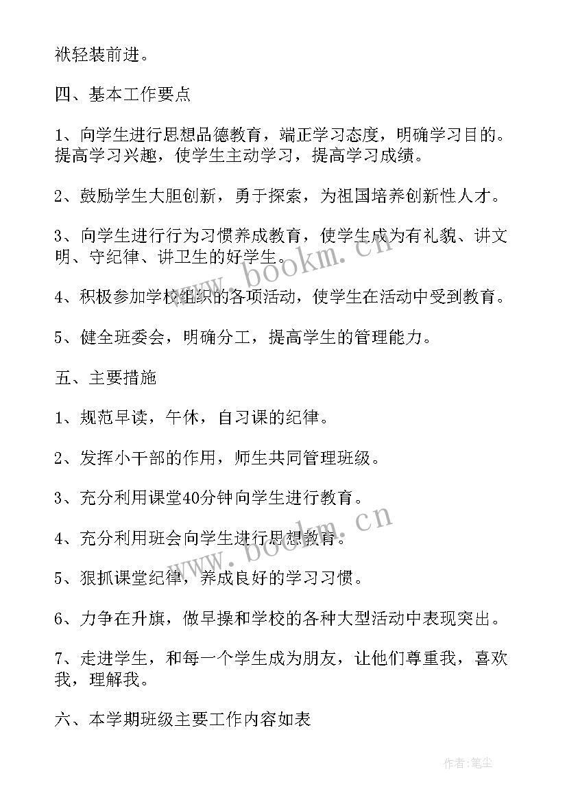 纸箱厂主管工作总结(优秀6篇)