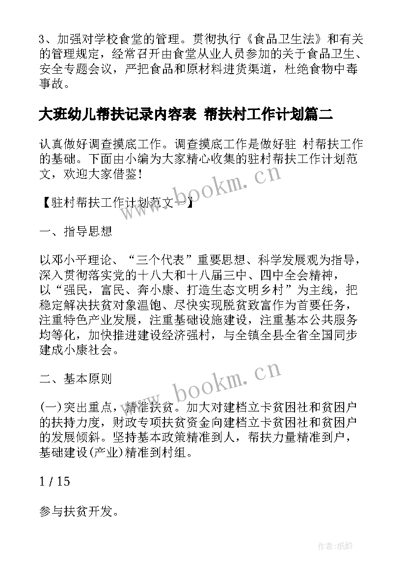 大班幼儿帮扶记录内容表 帮扶村工作计划(大全9篇)