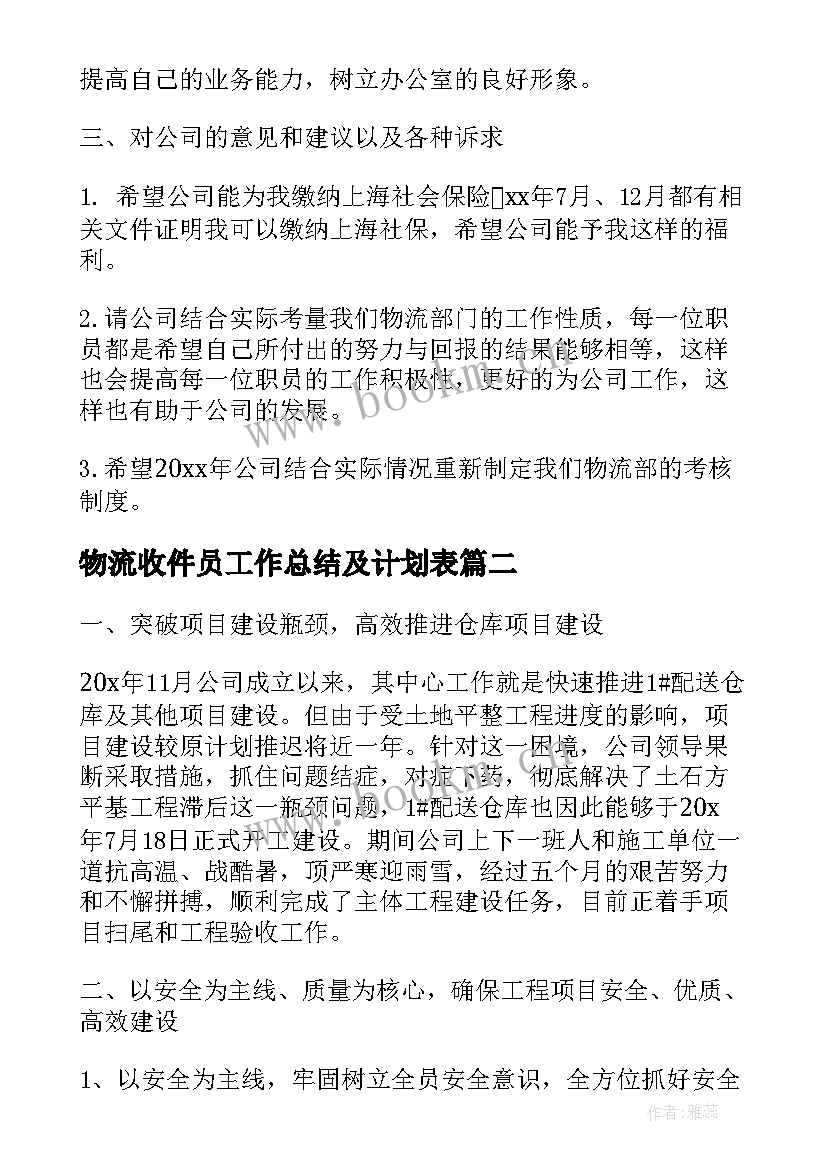 2023年物流收件员工作总结及计划表(优秀5篇)