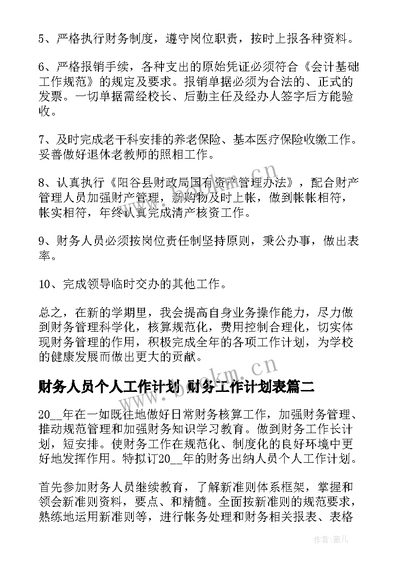 财务人员个人工作计划 财务工作计划表(优秀6篇)