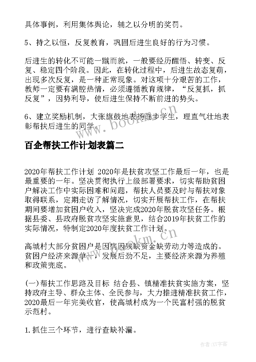 最新百企帮扶工作计划表(实用8篇)