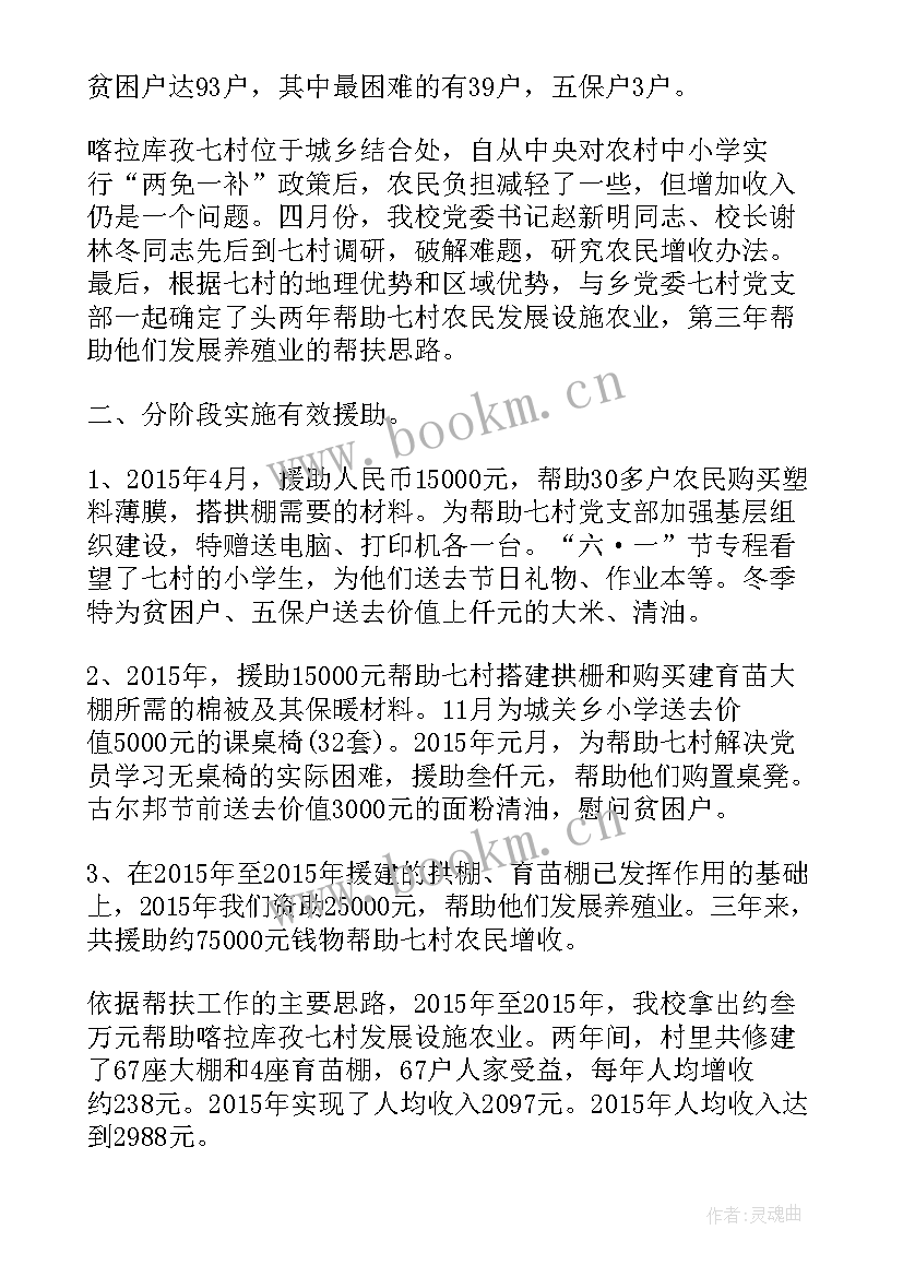 2023年帮扶单位帮扶工作总结(模板9篇)