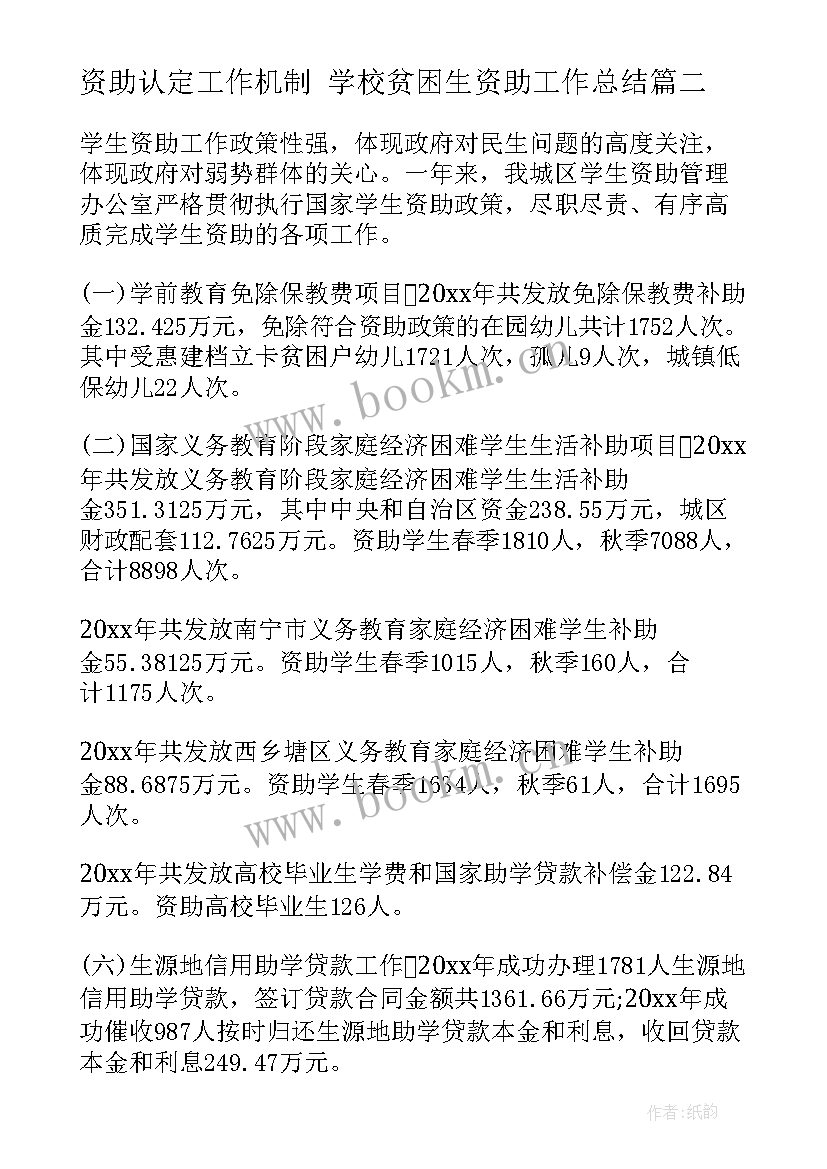 2023年资助认定工作机制 学校贫困生资助工作总结(大全5篇)