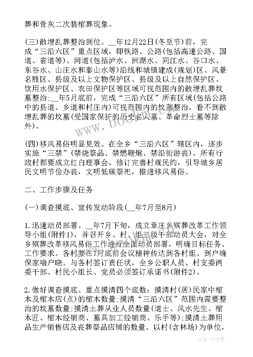 最新民政局殡葬服务绩效目标 企业殡葬改革工作计划(精选8篇)