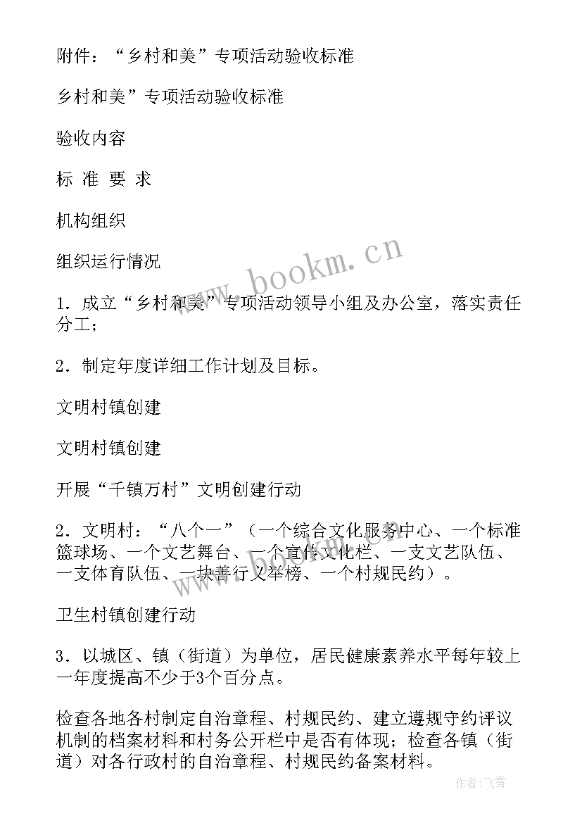 2023年村规民约工作机制 卧龙村村规民约工作总结(通用5篇)