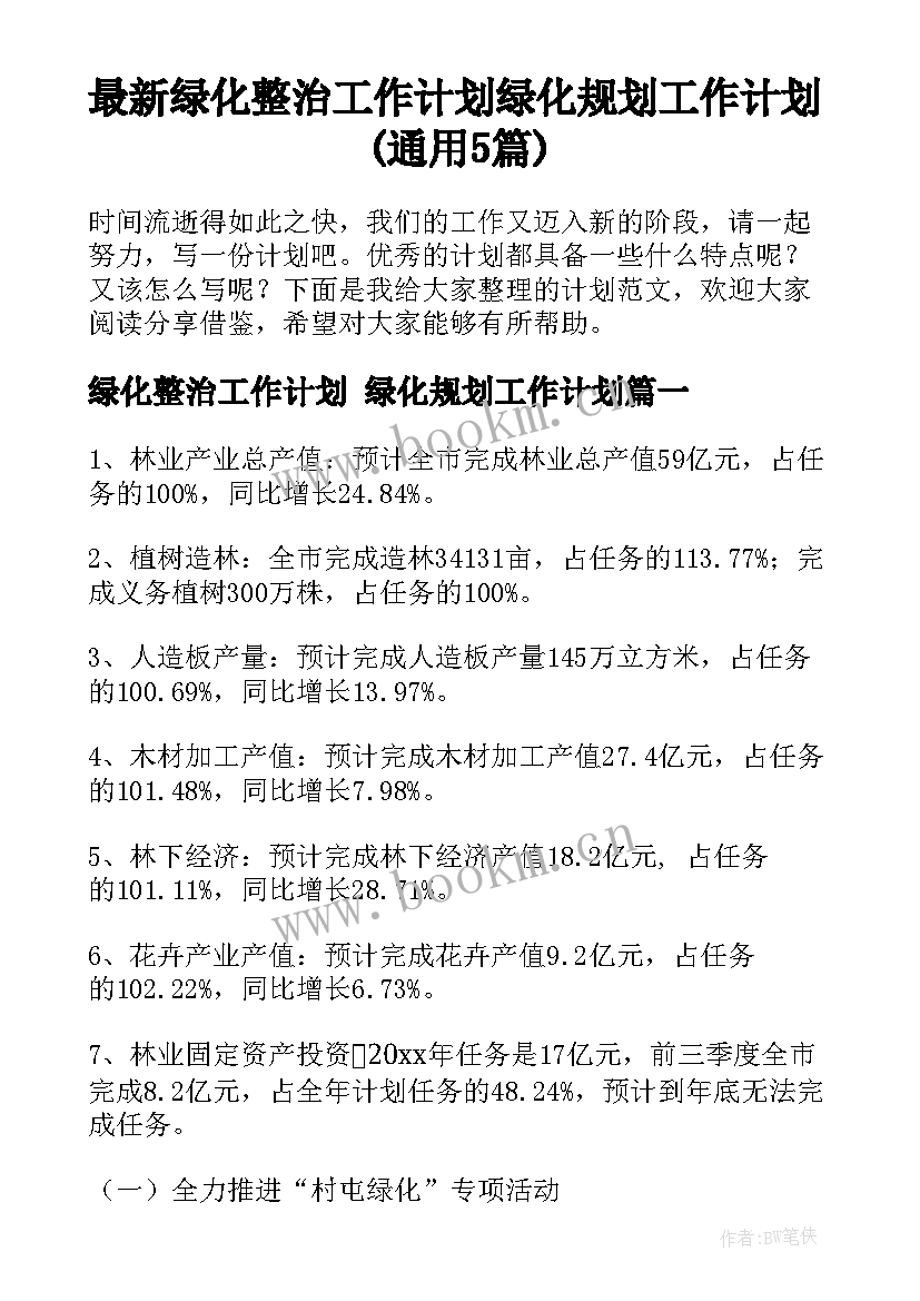 最新绿化整治工作计划 绿化规划工作计划(通用5篇)