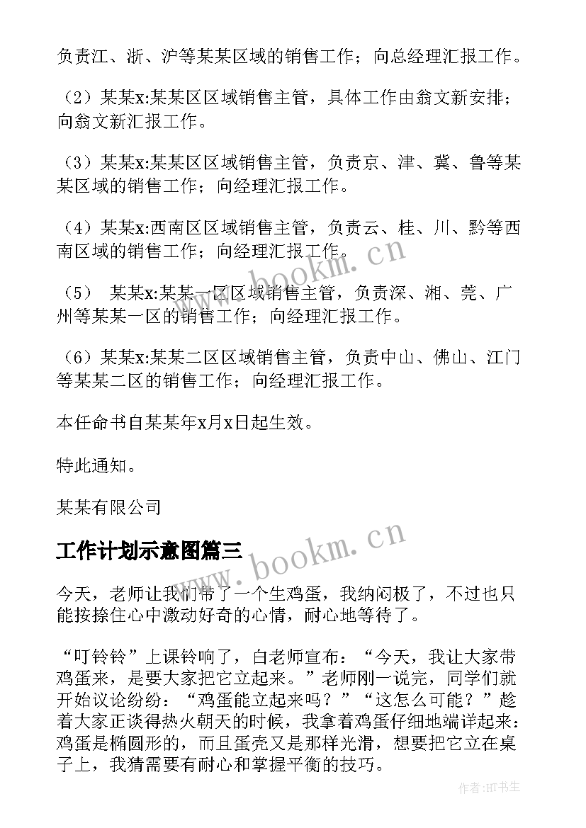 工作计划示意图(汇总10篇)