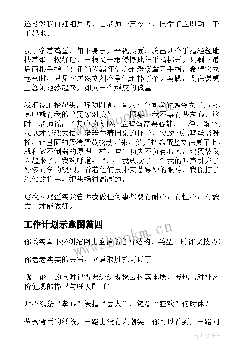 工作计划示意图(汇总10篇)