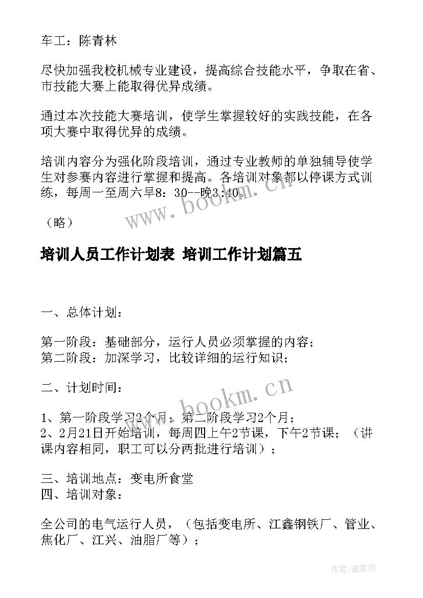 最新培训人员工作计划表 培训工作计划(实用8篇)