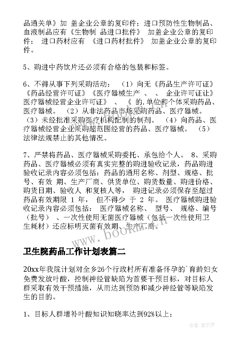 卫生院药品工作计划表(实用7篇)