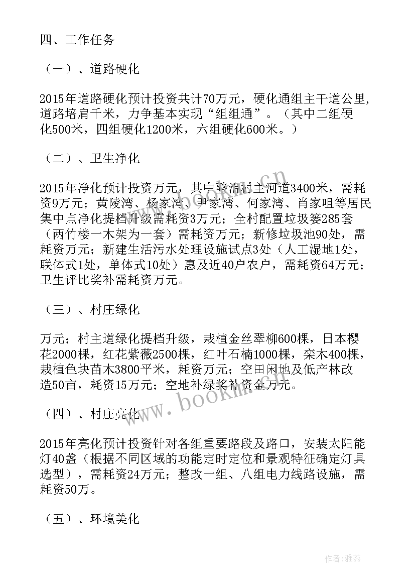 最新美丽村居建设方案 美丽乡村建设安全工作计划(优秀5篇)