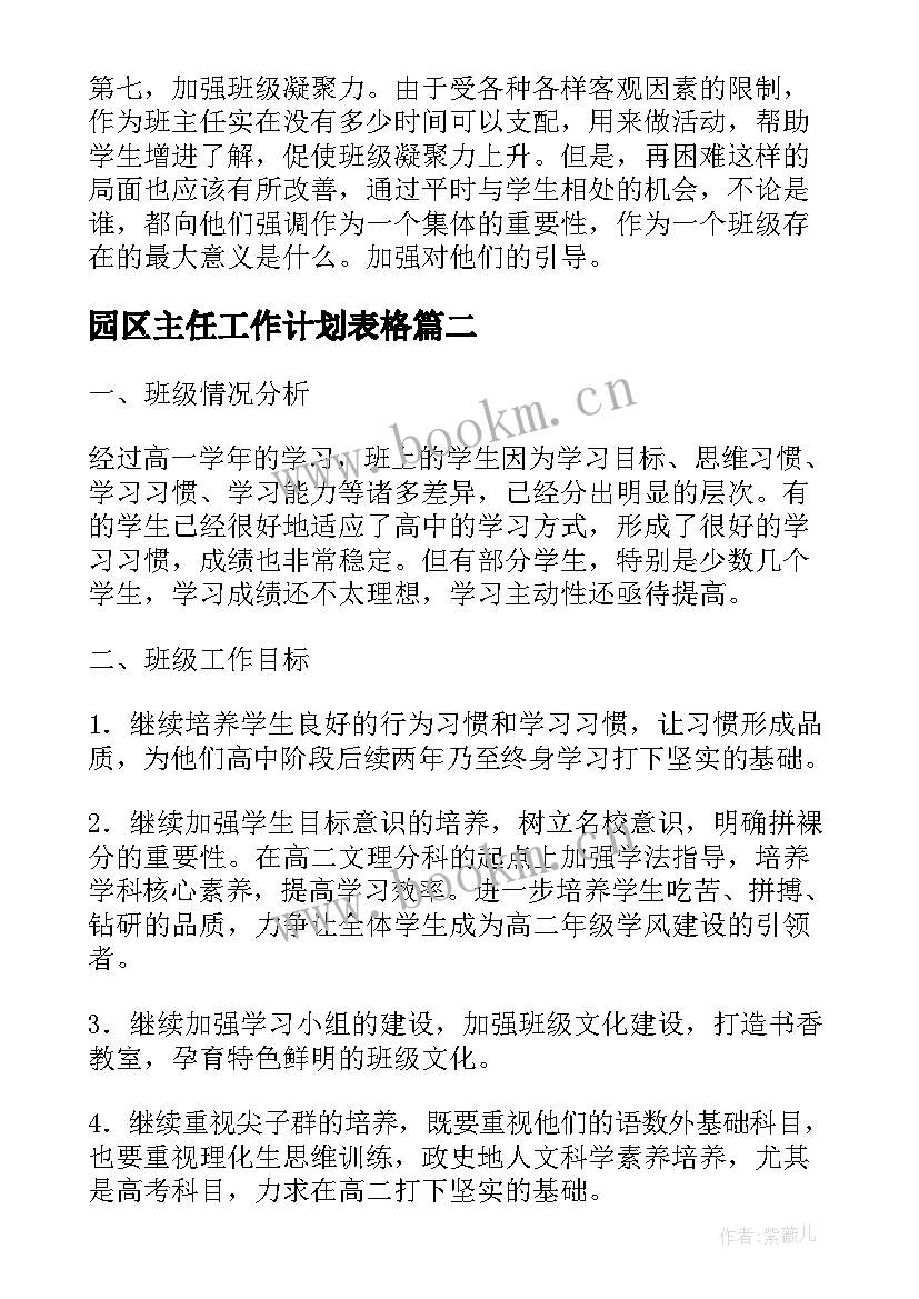 园区主任工作计划表格(精选5篇)