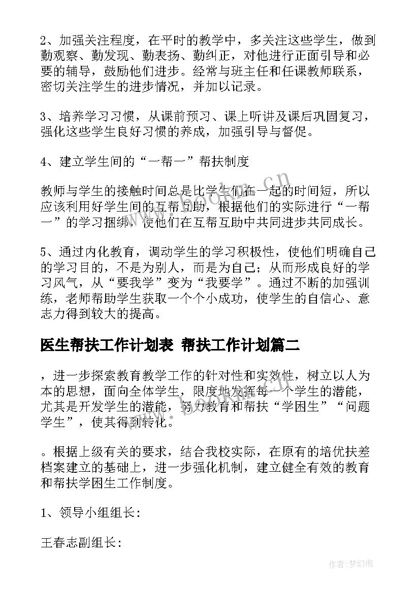 最新医生帮扶工作计划表 帮扶工作计划(优秀6篇)