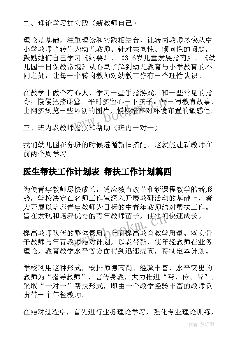 最新医生帮扶工作计划表 帮扶工作计划(优秀6篇)