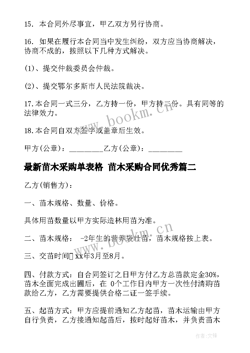 最新苗木采购单表格 苗木采购合同(优秀7篇)