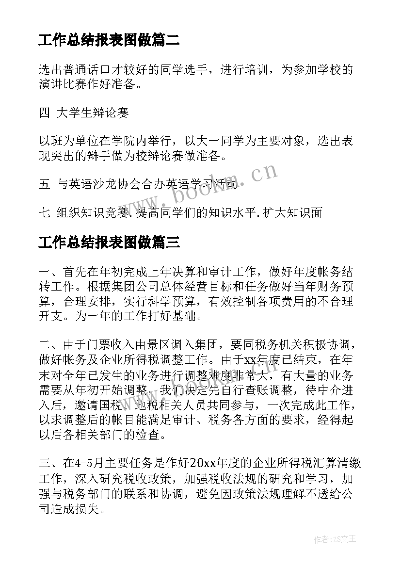 工作总结报表图做(实用8篇)