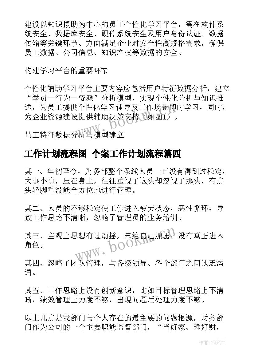 工作计划流程图 个案工作计划流程(优质5篇)