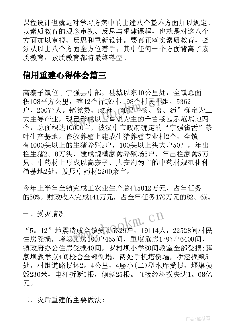 最新信用重建心得体会(实用7篇)