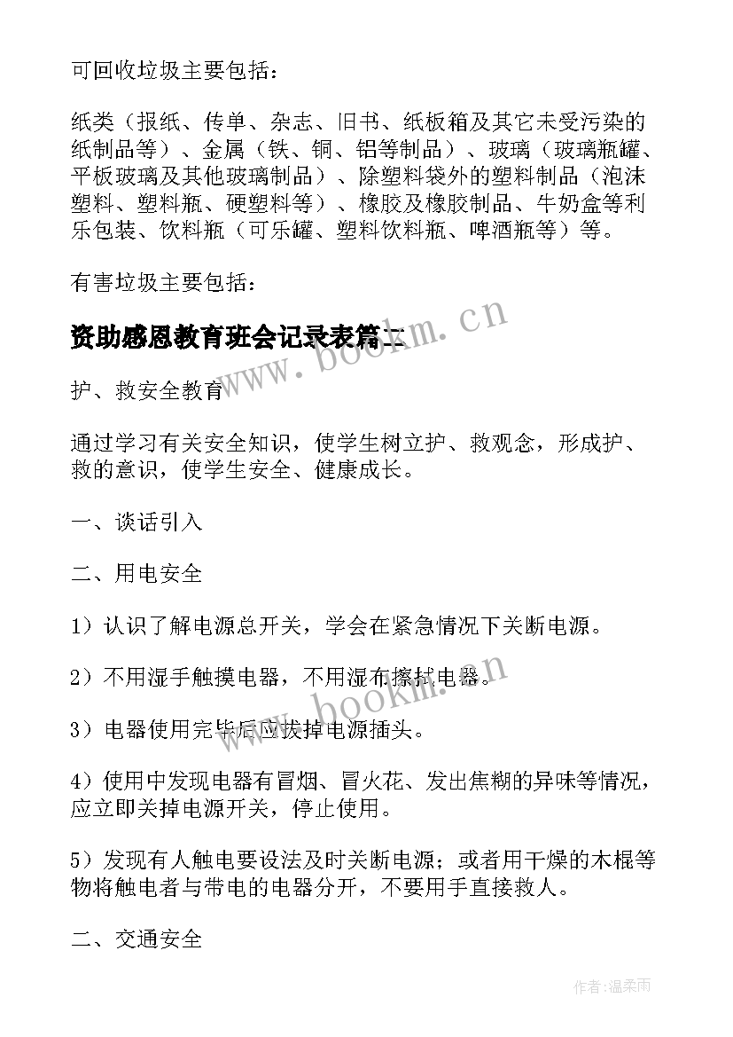 2023年资助感恩教育班会记录表(优质5篇)