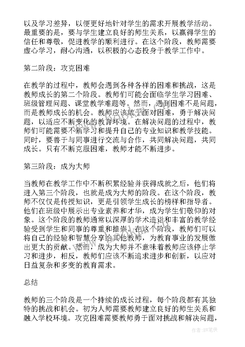 最新教师心得体会和感悟(通用5篇)