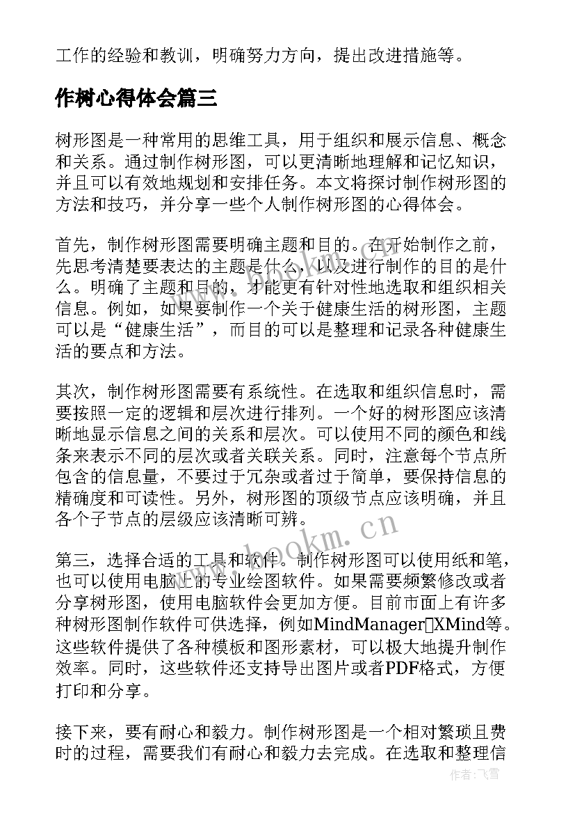 作树心得体会(大全5篇)